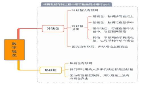 
如何轻松注册比特币钱包账户：一步步指南