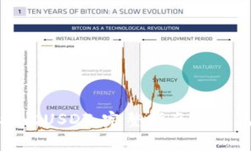 如何安全接收USDT：完整指南与常见问题解答