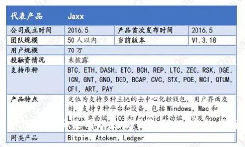 如何下载和使用以太坊钱包GMS：完整指南