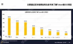 比特币钱包如何安全卖出