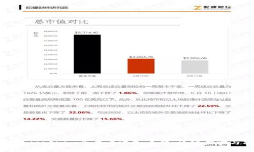 如何在Tokenim平台上添加币种：详细步骤与指南