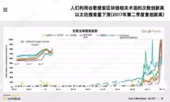 Tokenim钱包能转USDT吗？全面