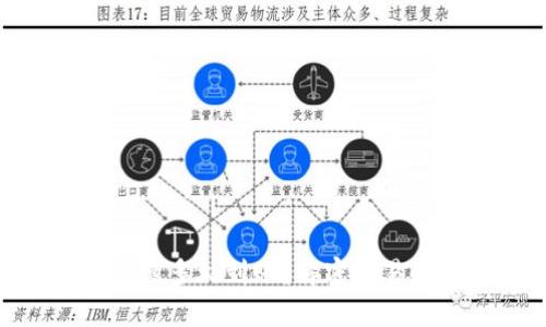Tokenim钱包最慢多久到账？解密交易时间的影响因素