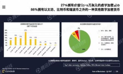 为了创建一个关于“如何创建Tokenim钱包”的内容展示，我将首先提供一个的和相关关键词。然后，我会提供一个详细的内容大纲，并在之后逐步介绍6个相关的问题。

### 和关键词


如何创建Tokenim钱包：一步一步指导与常见问题解答