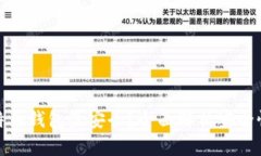 哪个比特币钱包最安全？全面解析安全性与选择