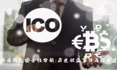 比特币钱包安全性分析：