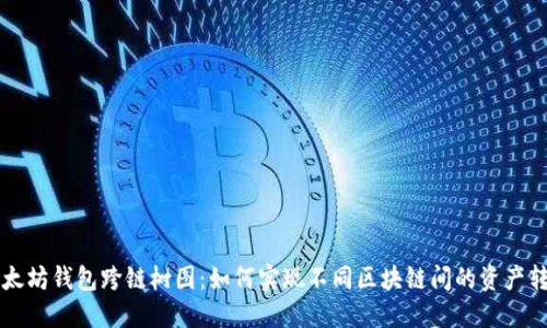 以太坊钱包跨链树图：如何实现不同区块链间的资产转移
