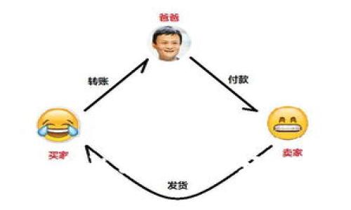 Tokenim安全性分析与市场行情走势解析