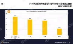 全面解读以太坊钱包使用教程：新手指南