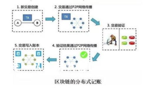 如何将ADA转入以太坊钱包？详细指南与注意事项