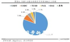 比特币钱包不同步的原因
