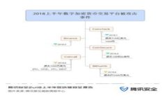 如何获取Token Im中的TRX？完
