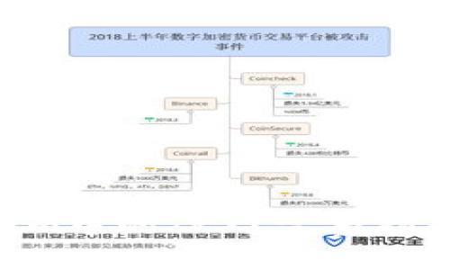 如何获取Token Im中的TRX？完整指南与常见问题解答