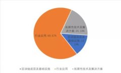 深入探讨Tokenim的规模与影