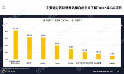 在使用Tokenim时，是否会自动备份取决于具体的操作和设置。在一般情况下，许多加密货币钱包或管理工具会提供某种形式的备份选项，以保障用户的数据和资产安全。以下是一个关于Tokenim及其备份功能的设计大纲和问题解析示例。


使用Tokenim时的数据备份功能详解