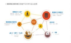 为什么TokenIM会遭受盗窃事