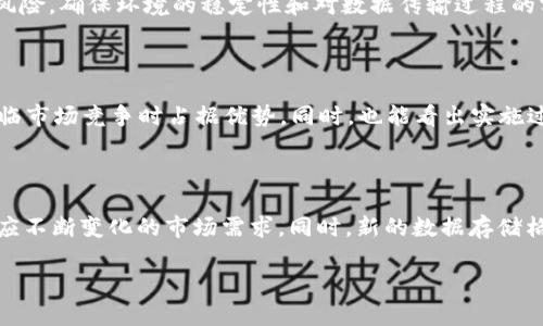 看来你对将Pig数据存储到Tokenim感兴趣。以下是我为你定制的内容大纲和相关信息。



jiaoti如何将Pig数据存储到Tokenim：详细指南/jiaoti
```

关键词

Pig数据, Tokenim存储, 数据处理, 大数据/guanjianci
```

内容主体大纲

1. **引言**
   - 什么是Pig
   - 什么是Tokenim

2. **Pig与Tokenim概述**  
   - Pig的特点和用法  
   - Tokenim的基本概念与应用场景  

3. **Pig数据存储的背景**  
   - 为什么需要将Pig数据存储到Tokenim  
   - 存储的优势与价值  

4. **将Pig数据存储到Tokenim的步骤**  
   - 准备环境  
   - 数据格式转换  
   - 实现数据存储  

5. **成功案例分析**  
   - 企业如何利用Pig和Tokenim  
   - 存储数据后的优势  

6. **常见问题解答**  
   - 数据存储过程中的常见问题及解决方案  

7. **未来的发展趋势**  
   - Pig和Tokenim在大数据领域的前景  
   - 数据存储技术的新发展  

8. **结论**  
   - 总结内容  
   - 对于学习者的建议  

---

引言
随着大数据技术的发展，许多公司开始使用Apache Pig来处理海量数据。PIG不仅提供了高层次的抽象和灵活性，使得编写MapReduce作业变得更加简单，而且它还具备强大的数据分析能力。而Tokenim则是一个新兴的数据存储解决方案，用于高效、安全地存储和处理数据。本文将详细讲解如何将Pig的数据存储到Tokenim，以便使您能更好地利用这两种技术来提升数据处理的效率。

Pig与Tokenim概述
Pig是一个为Apache Hadoop开发的高级数据流语言，能够方便地处理和分析大规模数据集，而Tokenim则是一个高效的数据存储框架，具备极强的可扩展性，能够满足大数据应用的需求。

Pig数据存储的背景
在处理大数据时，数据的存储方式与后续的分析密切相关。将Pig数据存储到Tokenim不仅可以提升存储效率，还能让数据处理流程更加流畅。而Tokenim的高可用性和安全性的特征，使得它成为了许多企业的优先选择。

将Pig数据存储到Tokenim的步骤
准备一个合适的开发环境是成功实施的第一步。您需要安装Pig和对Tokenim的基本配置进行设置。接下来，您需要将Pig的数据格式转换为Tokenim所支持的格式，这一步至关重要，能够确保数据能够被顺利读取和存储。

成功案例分析
随着越来越多的企业意识到Pig与Tokenim的协同效应，许多成功的应用案例纷纷出现。这里将介绍几个典型案例，包括它们如何利用Pig处理数据，随后将处理结果存储到Tokenim中，以提升业务决策效率。

常见问题解答
在将Pig数据存储到Tokenim的过程中，可能会遇到许多技术性问题。在这一部分，我们将解答一些常见的问题以及提供相应的解决方案，以帮助开发者更有效地应对挑战。

未来的发展趋势
随着技术的不断进步，Pig与Tokenim在大数据领域的应用范围可能会进一步扩大。未来，随着新的数据存储技术不断涌现，企业也许会有更多选择以增强数据处理能力。

结论
本文对如何将Pig数据存储到Tokenim进行了详细的探讨。如果您是一名技术开发者或数据分析师，希望这些信息能够为您的工作提供启发和帮助。在推动数据技术发展的今天，有效的数据存储和处理是实施成功数据驱动策略的关键所在。

---

### 相关问题探讨

1. **什么是Pig，为什么它适合处理大数据？**
   - 什么是Apache Pig
   Apache Pig是一种用于处理大型数据集的平台，它通过一种叫做Pig Latin的脚本语言让用户能够以较为高级的方式编写数据流程。这种方法比传统的MapReduce编程方式要简单得多，使得处理大数据变得高效。此外，Pig具有灵活性高、易于扩展等优点，非常适合复杂的数据分析任务。

2. **Tokenim如何提升数据存储的效率和安全性？**
   - Tokenim的特点
   Tokenim是一种创新的数据存储解决方案，旨在提升存储效率和数据安全性。通过其完善的加密机制和分布式架构，Tokenim确保数据在存储和传输过程中不会被未授权的用户获取。同时，它的高可用性和快速访问能力，使得用户在处理大数据时能够体验到更流畅的操作。

3. **如何将Pig数据转换格式以便存储到Tokenim中？**
   - Pig数据格式转换方法
   在将Pig数据存储到Tokenim之前，必须将其格式转换为Tokenim所支持的格式。通常需要使用Pig Latin中的数据转换函数，例如`FOREACH`和`FLATTEN`，来将数据转化为Tokenim所需的结构。在这一过程中，需要确保数据一致性和正确性，以确保在Tokenim中能够被顺利解析。

4. **在数据存储中遇到的常见问题有哪些？**
   - 常见的存储问题
   在将数据存储到Tokenim时，开发者可能会面临一系列技术问题，如数据格式不兼容、网络故障、数据传输延时等。这些问题都需要通过合理的预防和监控手段来降低风险。确保环境的稳定性和对数据传输过程的实时监控是关键。

5. **成功案例给我们带来了什么启示？**
   - 成功案例分析
   通过分析成功案例，我们可以看到许多企业如何通过结合Pig和Tokenim来实现他们的业务目标。这些案例说明了高效的数据存储和处理技术能够怎样帮助企业在面临市场竞争时占据优势。同时，也能看出实施过程中遇到的挑战与解决方案，可以为后续的应用提供宝贵经验。

6. **未来的技术发展会对Pig和Tokenim应用产生怎样的影响？**
   - 未来发展趋势及影响
   未来，随着大数据技术的不断演进，Pig和Tokenim将面对新的挑战和机遇。数据存储和处理技术的不断创新可能会使得Pig和Tokenim需要不断进行升级和完善，以适应不断变化的市场需求。同时，新的数据存储格式和标准有可能会改变目前存储的常规方式，使得大数据处理效果更加显著。

以上是本文的完整框架和内容要点，希望对你有所启发！如果你有任何具体问题或需求，可以随时与我交流。