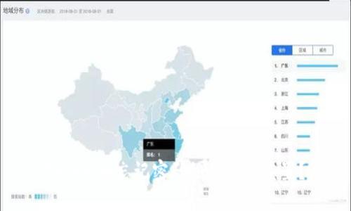 Tokenim忘记密码如何快速重置？