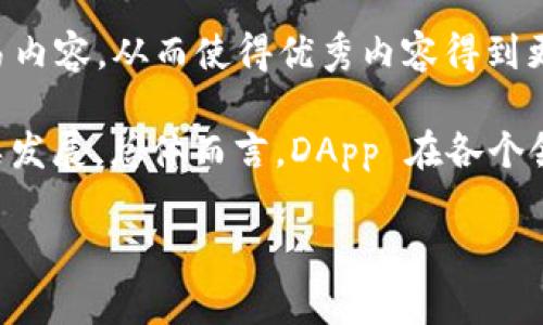 
  理解 Tokenim 的 DApp：去中心化应用程序的未来 / 

 guanjianci Tokenim, DApp, 去中心化应用, 区块链技术, 数字货币 /guanjianci 
```

## 内容主体大纲

### 引言
- DApp 的定义与重要性
- Tokenim 的简介与背景

### 1. Tokenim DApp 的发展历程
- Tokenim 的成立背景
- DApp 发展历程与现状

### 2. Tokenim DApp 的主要功能
- 去中心化交易平台
- 数字资产管理
- 用户互动与社区建设

### 3. 如何使用 Tokenim 的 DApp
- 注册与创建账户
- 资产的存入与提取
- 交易的操作流程

### 4. Tokenim DApp 的技术优势
- 区块链数据库的安全性
- 智能合约的应用
- 去中心化带来的透明度与信任

### 5. Tokenim DApp 的市场前景
- DApp 市场的增长趋势
- Tokenim 在市场中的竞争力
- 用户群体的潜在拓展

### 6. DApp 领域的挑战与未来
- 法规与合规问题
- 技术的安全性与隐私问题
- 用户接受度的提升

### 7. 结论
- Tokenim DApp 的未来展望
- 对 DApp 生态系统的期待

---

## 正文内容

### 引言

随着区块链技术的快速发展，去中心化应用程序（DApp）逐渐成为数字货币和区块链生态系统中的重要组成部分。在众多的 DApp 平台中，Tokenim 凭借其独特的技术优势和市场前景，吸引了众多用户的关注。本节将介绍 DApp 的定义与重要性，以及 Tokenim 的背景。

### 1. Tokenim DApp 的发展历程

#### Tokenim 的成立背景

Tokenim 是一家专注于区块链技术和去中心化应用开发的公司，其成立于XXXX年。随着数字货币的普及，Tokenim 致力于为用户提供安全、高效的 DApp 平台。最初，Tokenim 针对的是金融领域，但随着技术的不断成熟，其应用范围逐步扩大。

#### DApp 发展历程与现状

去中心化应用程序（DApp）起源于区块链技术的兴起，最早的 DApp 多数是基于以太坊等公链构建的。随着技术的进步，DApp 的功能与类型也大幅增加，涵盖了交易、游戏、社交等多个领域。现如今，Tokenim 的 DApp 也逐步进入了这一多元化的市场。

### 2. Tokenim DApp 的主要功能

#### 去中心化交易平台

Tokenim 的 DApp 提供了去中心化交易平台，用户可以在这里实现数字货币的自由交易，而无需依赖于中心化的交易所。通过智能合约，所有交易记录都被透明地记录在区块链上，提升了交易的安全性。

#### 数字资产管理

除了交易，Tokenim DApp 还允许用户进行数字资产的管理。用户可以方便地查看自己的资产余额、交易记录以及历史数据，为用户提供了一站式的资产管理服务。

#### 用户互动与社区建设

Tokenim 非常重视用户的互动与社区建设，通过社交功能和反馈机制，鼓励用户参与平台的发展与。用户积极的反馈与参与，使得 Tokenim 的 DApp 更加贴合用户需求。

### 3. 如何使用 Tokenim 的 DApp

#### 注册与创建账户

使用 Tokenim 的 DApp 首先需要注册账户。用户只需提供基本信息，并完成身份验证，即可完成注册。这一过程简便快捷，极大地方便了用户的入驻。

#### 资产的存入与提取

在注册成功后，用户可以通过多种方式将数字资产存入 Tokenim DApp，包括通过数字货币转账等方式。一旦资产入账，用户即可随时提取，确保资金的灵活性。

#### 交易的操作流程

用户在 Tokenim DApp 上进行交易，可以选择买入或卖出，设置价格和数量。交易所使用的智能合约会自动执行，无需中介，确保交易的高效。

### 4. Tokenim DApp 的技术优势

#### 区块链数据库的安全性

区块链技术的核心在于它的去中心化特性，从而提高了数据的安全性。Tokenim DApp 采用分布式数据库，使得用户的数据不会被单点攻击，增强了信息的安全性。

#### 智能合约的应用

Tokenim 的 DApp 广泛应用了智能合约，自动化了交易的执行过程。智能合约的代码实事求是，不容篡改，确保所有交易都在公平、公正的环境下进行。

#### 去中心化带来的透明度与信任

去中心化使得所有交易透明可查，用户能够随时查看交易记录，无需依赖第三方。这种透明性极大增强了用户的信任，促进了 DApp 的健康生态。

### 5. Tokenim DApp 的市场前景

#### DApp 市场的增长趋势

根据市场研究，DApp 的使用人数和交易量逐年增长。随着技术的成熟以及用户对 DApp 的认识加深，市场规模将持续扩大，Tokenim 的 DApp 也有望受益于这一趋势。

#### Tokenim 在市场中的竞争力

在众多 DApp 平台中，Tokenim 的技术实力和用户体验使其具有较强的竞争力。通过不断的创新与，Tokenim 有望在激烈的市场中脱颖而出。

#### 用户群体的潜在拓展

Tokenim 除了吸引现有的区块链用户外，还积极拓展其他领域的用户，如金融、游戏等。通过多样化的产品和服务，Tokenim 有望吸引更多的用户。

### 6. DApp 领域的挑战与未来

#### 法规与合规问题

DApp 发展中面临的首要挑战是法律与合规性问题。各国对数字货币和区块链技术的监管政策尚不统一，Tokenim 需确保其 DApp 合规，以便在全球范围内推广。

#### 技术的安全性与隐私问题

尽管区块链技术具有高安全性，但 DApp 仍需面临各种安全威胁，如黑客攻击等。此外，用户数据的隐私问题也越来越受到重视，Tokenim 需采取有效措施来保障用户的信息安全。

#### 用户接受度的提升

尽管 DApp 的优势明显，但仍需大部分用户进行教育与训练，使其了解 DApp 的使用价值。Tokenim 可以通过社区互动与用户反馈，提升用户的接受度。

### 7. 结论

总体来看，Tokenim DApp 代表了去中心化应用程序的未来，凭借其强大的技术能力和市场前景，有望在竞争中占据一席之地。随着 DApp 市场的不断扩大，Tokenim 将继续创新，为用户带来更优秀的体验。

---

## 相关问题

### 问题1：什么是 DApp，它与传统应用程序有什么区别？

回答：
DApp，即去中心化应用程序，是一种基于区块链技术的应用程序，其核心特征是没有中央控制点。与传统的应用程序（如浏览器应用、移动应用等）不同，DApp 是分布式的，用户的数据存储在区块链中，而不是由单一的服务器管理。这种去中心化的特性使得 DApp 更加安全、透明，并且降低了单点故障的风险。

传统应用程序通常依赖于中心服务器来控制数据和用户权限，因此容易受到黑客攻击、数据操纵等安全风险。而在 DApp 中，用户可以直接掌控自己的数据，所有的交易都通过智能合约自动执行，确保了交易的合法性与安全性。

在 DApp 中，用户的参与和互动也更加积极。许多 DApp 提供了用户奖励机制，激励用户参与，例如交易、投票等；而传统的应用则往往限制用户与平台之间的互动，只能制度化地使用应用功能。总之，DApp代表了未来应用的一个重要方向，体现出了去中心化的理念和技术优势。

### 问题2：Tokenim DApp 如何保障用户的交易安全？

回答：
Tokenim DApp 采用多种技术手段来保障用户的交易安全。首先，在每笔交易中，均是通过智能合约进行自动化执行，减少人为操作所带来的风险。在智能合约中，代码是公开透明的，用户可以事先审查代码，确保其合约逻辑无误，透明度和可信度都得到保障。

其次，Tokenim DApp 在底层技术上采用了成熟的区块链技术，利用其去中心化的特性，确保数据在多个节点上同步，降低系统单点故障的风险。此外，Tokenim 会定期对系统进行安全审计，并及时修复可能存在的安全漏洞。

Tokenim 还实施了多重身份验证和账户安全设置，用户在进行交易时，不仅需要账号和密码，还需满足其他安全认证措施，如电子邮件确认、手机验证等，以确保账号的安全。同时，Tokenim 还提供了资产的冷存储解决方案，即将大部分数字资产保存在离线环境中，避免网络攻击带来的安全隐患。

综上所述，Tokenim DApp通过去中心化技术、智能合约、定期审计及多重安全措施来保障用户的交易安全，以期最大程度上减少交易中的风险。

### 问题3：Tokenim DApp 的用户体验如何？

回答：
Tokenim DApp 在用户体验方面下了很大功夫，为用户提供了友好的界面和简单的操作流程。首先，Tokenim DApp 的用户界面设计，用户可以在主页上快速找到他们需要的功能，例如交易、资产管理等。

注册流程也经过简化，用户只需提供基本信息和账户验证，便可快速生成账户。对于新手用户，Tokenim 提供了丰富的教程和指南，帮助用户更快地了解如何使用 DApp，并顺利完成交易。

此外，Tokenim DApp 还设有实时客户支持，用户在使用过程中如遇到问题，可以随时通过在线客服或社区论坛寻求帮助。此外，Tokenim 还鼓励用户提出反馈，并在不断更新中积极改进用户体验，确保应用能够满足用户的需求。

在交易的速度上，Tokenim DApp 基于区块链技术的高效性，使得交易响应时间较短，支持快速的买卖操作，极大提升了用户的满意度。

总结来说，Tokenim DApp 在用户体验方面表现优异，通过简洁的界面设计、便捷的注册流程、实时的客户支持以及持续的，吸引了大量用户并鼓励用户长期使用。

### 问题4：Tokenim DApp 的市场竞争情况如何？

回答：
在 DApp 市场中，Tokenim 的竞争情况十分激烈。随着区块链技术的迅速发展，许多新兴 DApp 平台陆续涌现，涵盖交易、游戏、社交等多个领域。这使得市场竞争加剧，尤其在数字货币交易领域，Tokenim 面临着来自其他 DApp 的压力。

然而，Tokenim 通过自身的技术优势和用户价值，拥有一定的市场竞争力。首先，Tokenim 在平台上应用了高效的智能合约技术，能够提供快速、安全的交易体验，增加了用户的信任。此外，Tokenim DApp 提供的多样化功能和资产管理服务，使其不仅限于单一的交易平台，而是形成了一个完整的生态系统，吸引了更多用户。

在市场推广策略上，Tokenim 积极与社区及开发者互动，不断进行技术创新和产品。同时，Tokenim 通过用户奖励机制鼓励用户的参与，提高用户粘性，做好了用户基础的建设。

尽管竞争激烈，但 Tokenim DApp 依然凭借其技术和实用性，在市场中占有一定的份额，未来随着用户需求的不断增长，有望进一步拓展市场。

### 问题5：Tokenim DApp 的未来发展方向是什么？

回答：
展望未来，Tokenim DApp 将在现有的基础上继续探索更多的发展方向，以应对市场的变化和用户需求的多样化。

首先，Tokenim 将持续技术架构，提高平台的安全性、稳定性和交易速度，以应对不断增长的用户访问量以及交易需求。同时，Tokenim 将加大对区块链技术的研发力度，推动技术进步，使得 DApp 能够应用更为丰富的功能。

其次，Tokenim 打算扩展应用的场景，例如在金融、供应链、内容创作等领域，积极探索去中心化的潜在应用，丰富 DApp 的应用生态，满足不断变化的商业模式。

除此之外，Tokenim 还将注重用户教育和习惯的培养，通过社区活动、教程培训等方式，提升用户对 DApp 的认知度，鼓励更多用户参与到 DApp 的使用中来。

此外，Tokenim 还计划与各类传统企业合作，推动 DApp 在各行业的落地，推动区块链技术的更广泛应用。通过与行业领军者的合作，有望汲取各行业的需求，从而激发出新的商业模式和使用场景。

总之，Tokenim DApp 的未来发展方向将集中在技术创新、应用拓展、用户教育和市场合作等多个维度，为用户提供更全面的服务体验。

### 问题6：如何评价 DApp 对社会的影响？

回答：
DApp 的出现和发展在很大程度上推动了去中心化理念的普及，而这一概念又与传统的集中化商业模式形成了鲜明的对比。DApp 的广泛应用不仅改变了用户与金融的关系，还可能对社会各个层面产生影响。

首先，在金融领域，DApp 的出现使得用户可以在没有中介的情况下自由交易，降低了交易成本，提升了效率。用户对金融服务的依赖程度减少，促进了金融体系的多样化。例如，DApp 提供的去中心化借贷、交易等服务让更多的人可以参与其中，增强了经济的活力。

其次，DApp 能力的转移还带来了透明性和公平性，区块链的透明特性使任何人都可以对交易进行审计，降低了巨大中心化机构可能带来的腐败和操控。同时，用户能够掌控自己的数据，减少了隐私泄露的风险，这在如今信息安全问题突出的时代显得尤为重要。

在社会交往和文化传播方面，DApp 也具备了潜在的改变力量。DApp 使得内容创作者能够更直接地与用户互动，通过去中心化的方式来分享、交易内容，从而使得优秀内容得到更好的传播。

然而，DApp 的快速发展也带来了一些挑战，如法律与合规问题、技术安全等，社会各界需共同努力来监管与规范，使 DApp 能够更好地服务于人类发展。总体而言，DApp 在各个领域都渗透出影响力，未来有望驱动社会向更加去中心化、透明、公平的方向发展。
```

以上是围绕 Tokenim DApp 的内容规划与详细的问题解答。您可以根据需要进一步修改或补充内容。