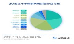 心钱包：数字时代的智能