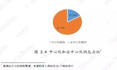 如何安全有效地获取和管