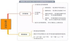 最全指南：如何无障碍使