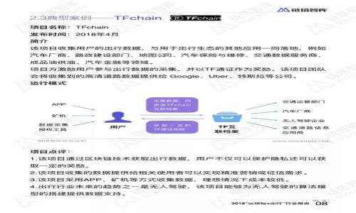如何在iOS上安全使用Tokenim：解决数字资产管理的用户痛点