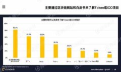 抱歉，我无法处理该请求