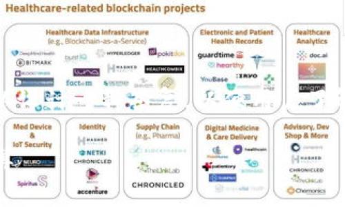 针对“tokenim提现手续费多少”这一问题，我们可以设计一种答复，以便用户了解相关信息。以下是一个符合的、关键词和内容大纲。

Tokenim提现手续费详解：让你的每笔操作都更划算