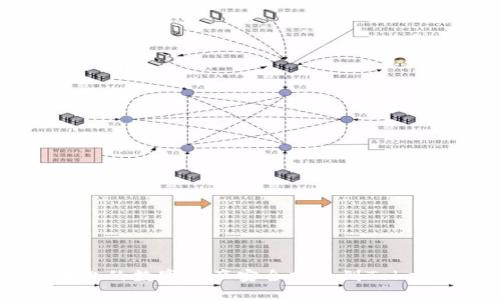 如何将火币上的数字资产安全提币到Tokenim交易所？