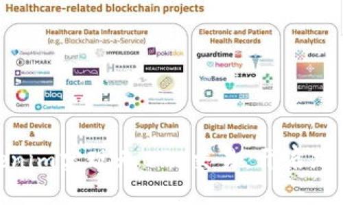 如何通过Tokenim实现无BTC交易，开启加密货币新领地