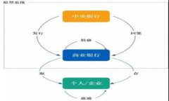 Tokenim 是一个去中心化的交