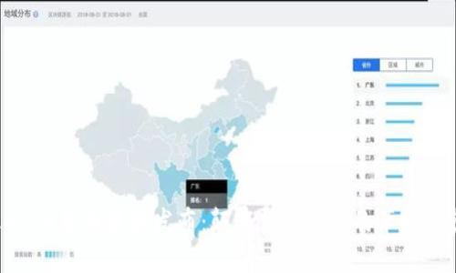 Tokenim货币最新发布：颠覆传统金融的革命性资产