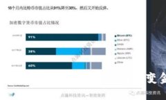 最新Tokenim新闻：区块链技