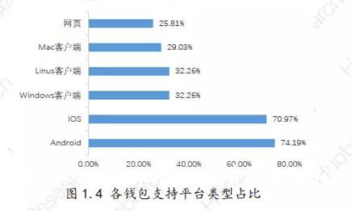 了解以太坊钱包地址的所有权与隐私保护