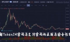 了解TokenIM密码与支付密码