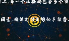 “tokenim钱包转账确认中”