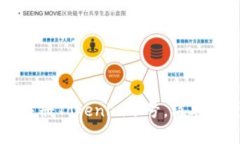 如何在电脑上注册Tokenim账