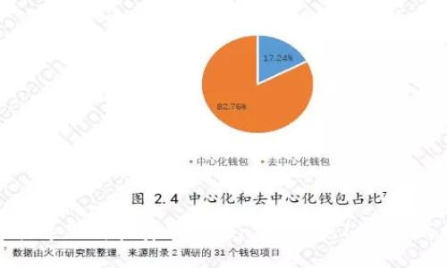 如何快速下载和安装Tokenim 2.5.1：一站式指南
