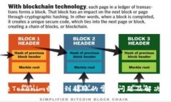 解决Tokenim收不到转账的常