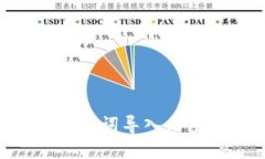 Tokenim钱包助记词导入与密