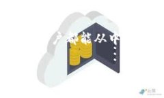 平方米/平方米   如何选择