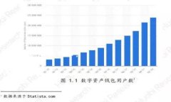 Tokenim 是指一种特定的代币