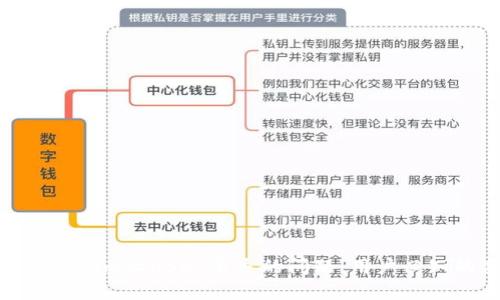 如何解决Tokenim上USDT丢失的问题：用户必知的应对措施