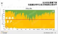 要查看TokenIM钱包地址，可