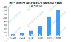 如何安全使用以太坊钱包