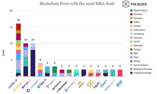 如何解决Tokenim账户节点问题：一步步指导