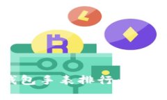 2023年最佳区块链钱包手表