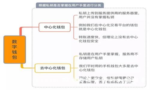MGCToken与TokenIM：哪个更适合你的加密投资需求？