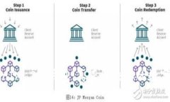 轻松下载TokenIM 2.0钱包：真